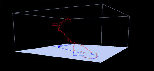 Mapa 3D