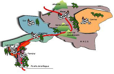 GR-7 por la sierra de BAZA
</center>